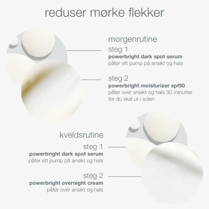 Hovedbilde dark spot solutions kit